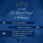 Els Reis d’Orient a Vilafranca