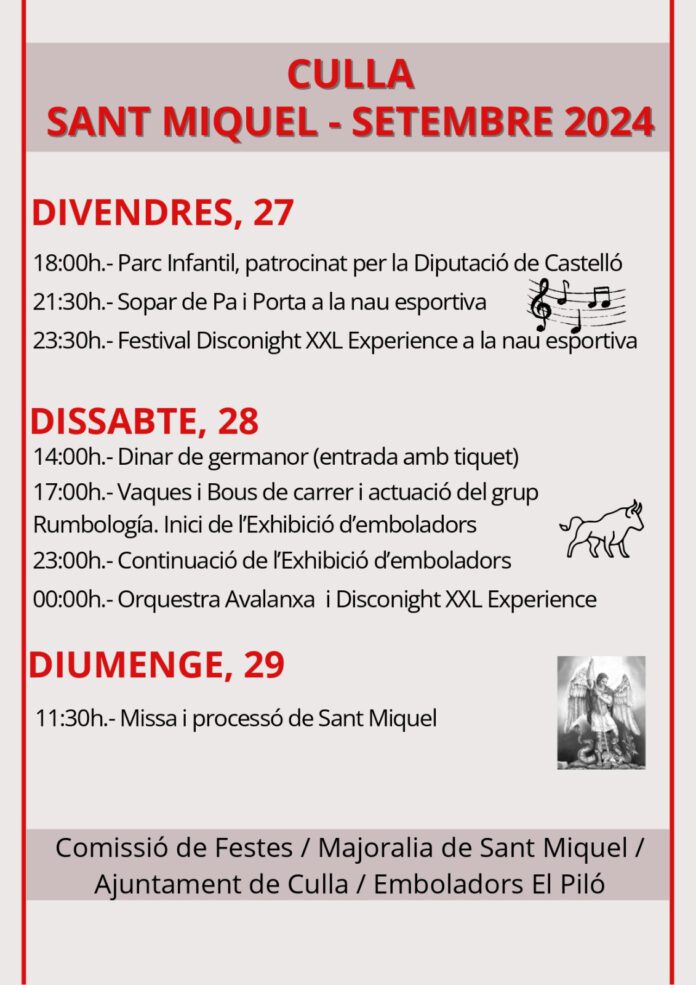 Culla. Sant Miquel 2024