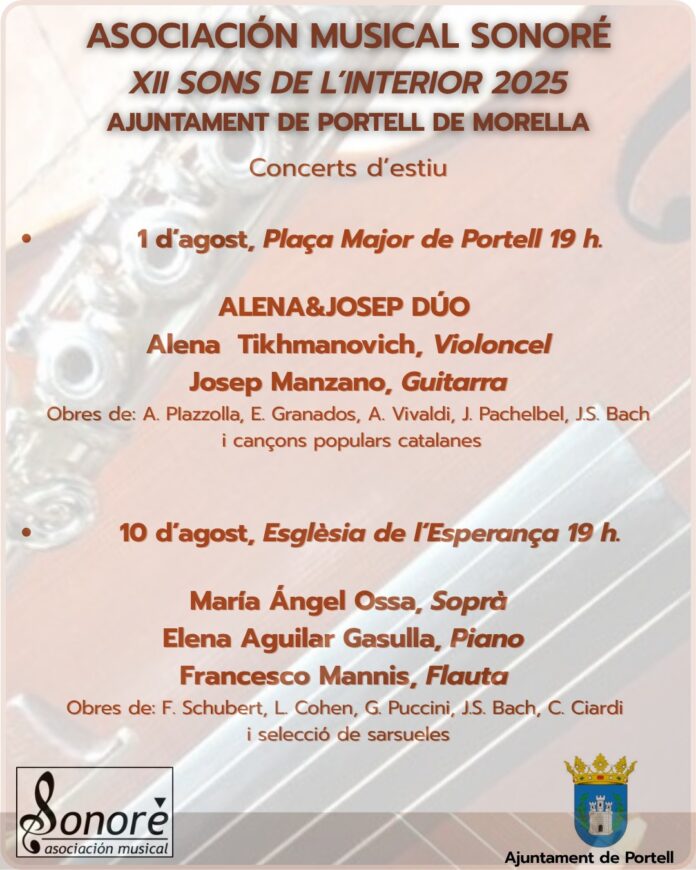 XII Sons de l'interior. Portell