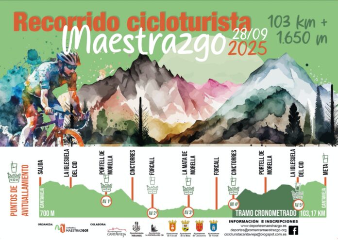 Recorrido cicloturista Maestrazgo 2025