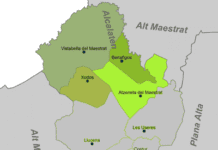 Els pobles del Penyagolosa baixen 46 habitants la seua població respecte a 2024
