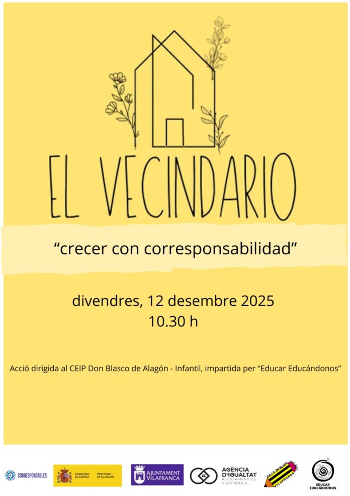 Teatre de titelles El Vecindario