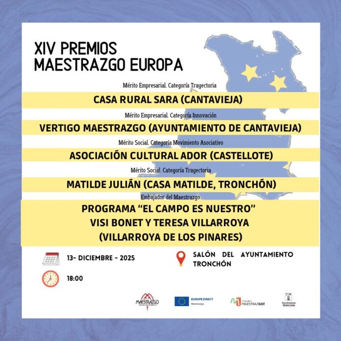 XIV Premios Maestrazgo Europa