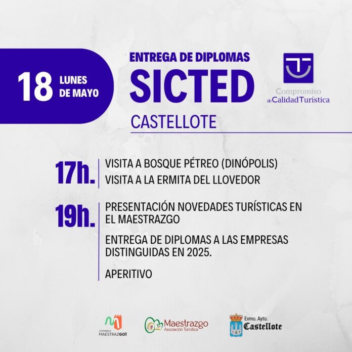 Entrega Diplomas Sicted